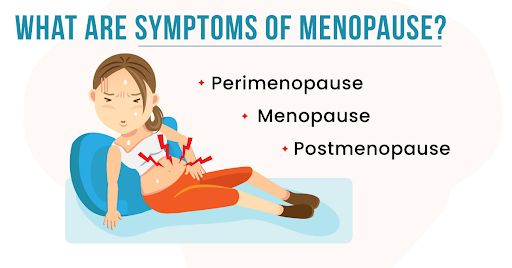 Symptoms of menopause