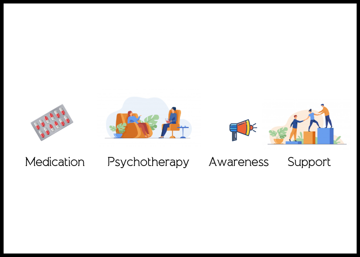 Bipolar Disorder Treatment - Remedy Space
